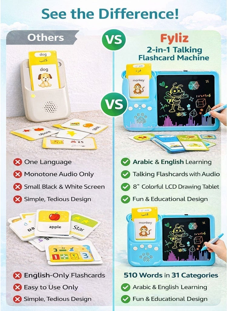 Fyliz Children's puzzle toy learning machine, English Arabic enlightenment with sound nursery rhymes, recognition of words, card insertion machine, baby early education card machine - Image 4